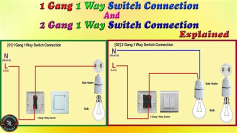 single gang double light switch